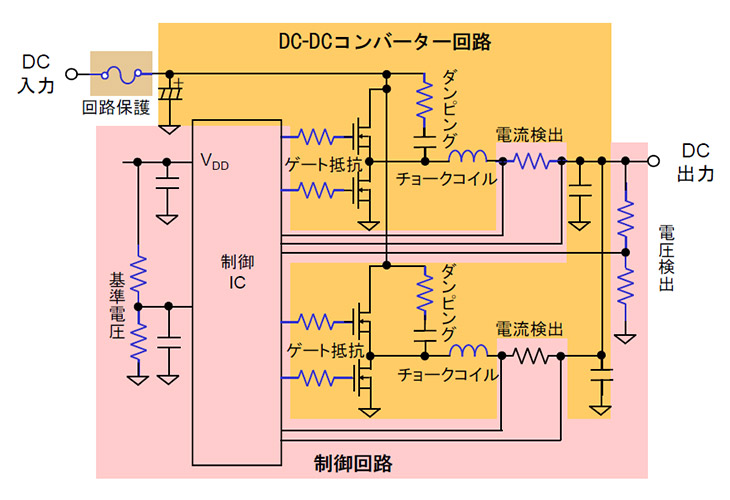 大電流タイプ降圧型DC-DCコンバーター | KOA株式会社